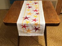 /album/prodane-ubrusy/fa460641-d264-4a9c-ab0e-922bcab168cf-2-1-jpeg/